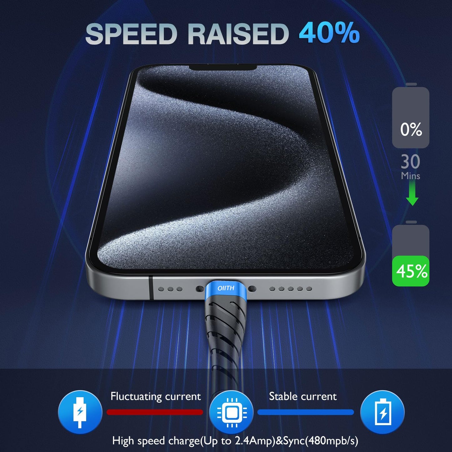 OIITH USB C Cable, USB A to USB C 3A Fast Charging (10FT 3Pack) Phone USB Type-C Charge Cable Android Charge Cord USB C Charger Cable for iPhone 15 Plus/Pro/Pro Max/Samsung/Pad/Laptop/LG/-Blue
