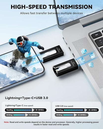 MFi Certified 256GB Flash Drive for iPhone iPad, Photo Stick for External Memory Storage, Easily Back Up and Save Photos Videos, USB Memory Stick Thumb Drive for iPhone/iPad/Android/PC (Black, 256GB)