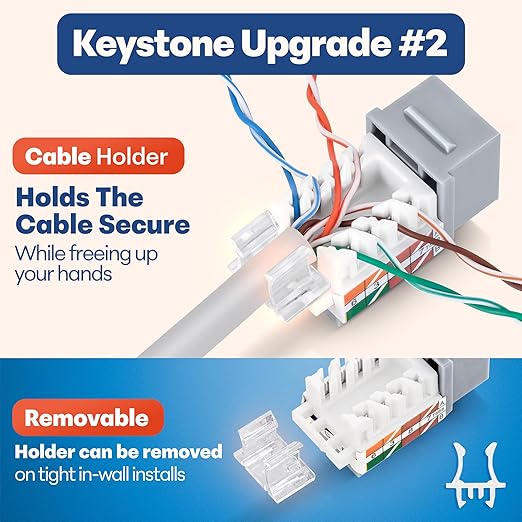 Everest 45° Angled RJ45 Cat6A Keystone Jacks 50-Pack in Gray - Slim Profile Female RJ45 Connectors - Cat 6A Keystone Jack - Compatible with 45° Angled Speed Termination Tool - 45Term (B0BL3GS7ZY)