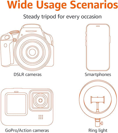 Amazon Basics 64-inch Extendable Tripod for iPhones and Smartphones, Selfie Stick Mode and Phone Tripod Mode, Black