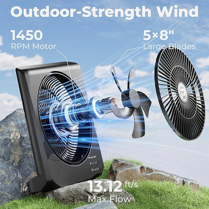 PANERGY 20000mAh Rechargeable Battery Powered Fan - 10" Square Box Fan with 55H Runtime, 4 Speeds & Timer, 270° Pivot, Cordless & Portable for Home, Patio, Camping, Travel, Power Outages (No Remote)