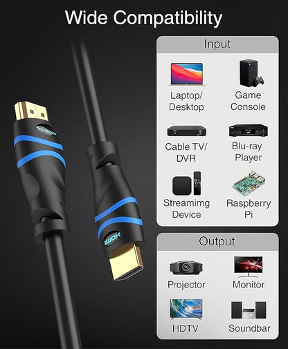 BlueRigger 8K HDMI Cable (6FT - 2 Pack, 8K 60Hz HDR, 4K 120Hz, High Speed 48Gbps with Ethernet, eARC, 3D, HDCP 2.3) - Compatible with PS5, Xbox, Roku, Apple TV, Switch, PC