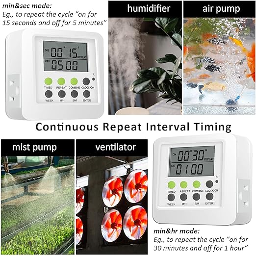 3-in-1 Dual Outlet Timer Plug with Interval Cycle for Indoor, 7 Day 24 Hour Programmable Digital Repeat Timer Switch(15A, 1875W)