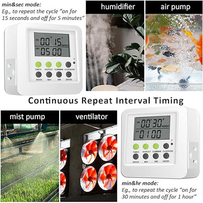 3-in-1 Dual Outlet Timer Plug with Interval Cycle for Indoor, 7 Day 24 Hour Programmable Digital Repeat Timer Switch(15A, 1875W)