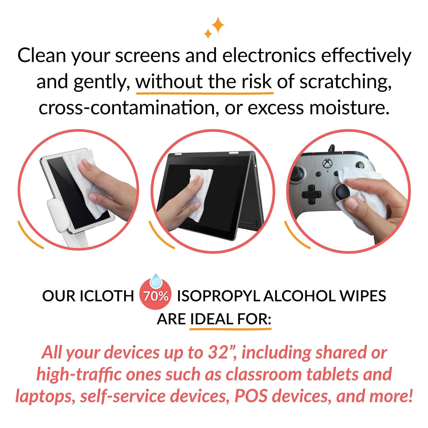 iCloth 70% Isopropyl Alcohol Large Screen and Electronics Wipes, Lint-Free, Streak-Free, Fast-Drying, Removes Dust and Fingerprints (50 Wipes)