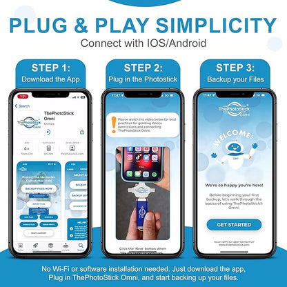 ThePhotoStick® Omni 256GB - Secure Photo & Video Backup and Transfer | Digital File Organization | USB & Multiport Connection for Phones, Tablets and Computers | Portable Memory | External Storage