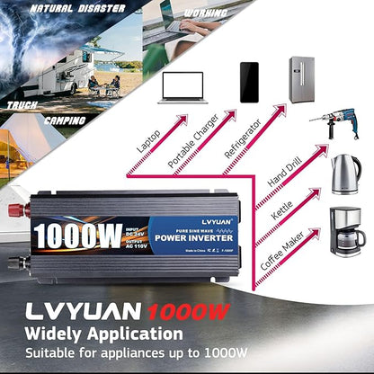 LVYUAN 1000 Watt Pure Sine Wave Power Inverter 24V to 110V/120V DC to AC Converter with Dual Sockets, Dual USB Ports, LED Display for Home Outdoor RV Car Power Inverter Power Adapter