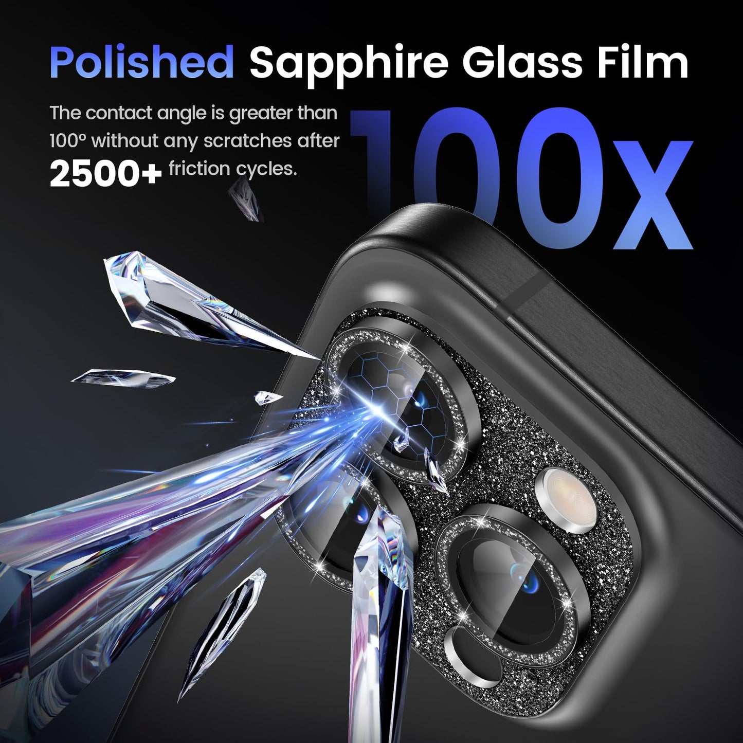 Tensea for iPhone 16 Pro/iPhone 16 Pro Max/iPhone 14 Pro/iPhone 14 Pro Max Camera Lens Protector, Metal Aluminum Alloy Tempered Glass Cover Camera Screen Protector Accessories, Case Friendly