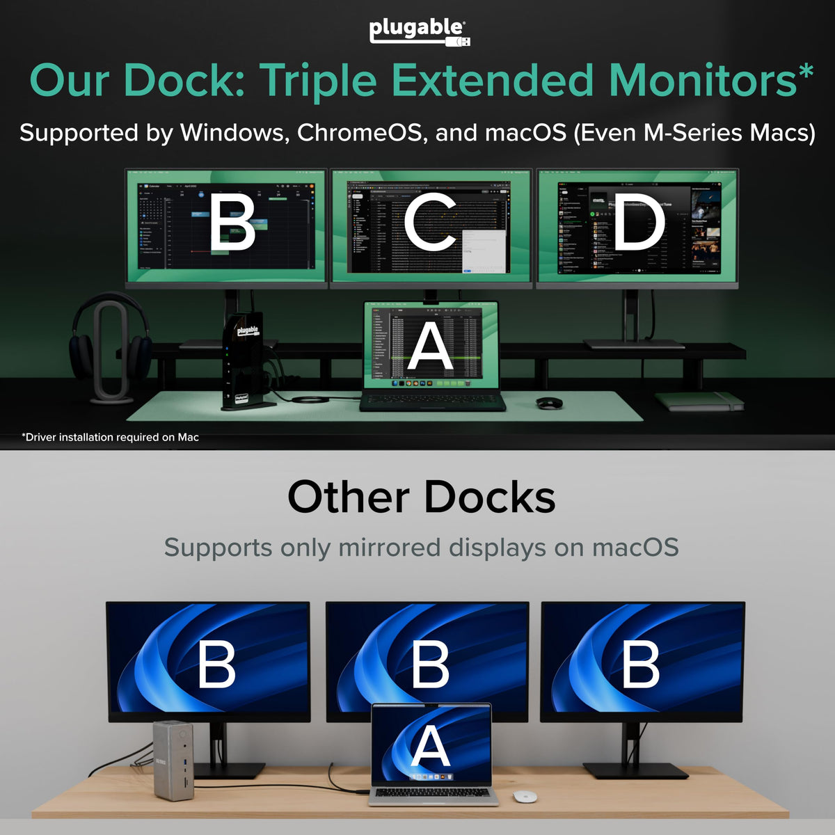 Plugable USB-C Triple Monitor Docking Station, 13-in-1, 100W Charging
