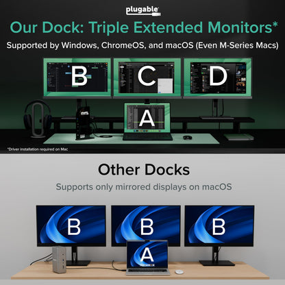 Plugable USB-C Triple Monitor Docking Station, 13-in-1, 100W Charging