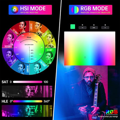 GVM Upgraded 60W RGB LED Video Light with Stand Kit, 880 Photography Lighting with Bluetooth Control, Studio Light with 18 Lighting Scenes, led Panel Lights for Video Recording, 8700lux/0.5m