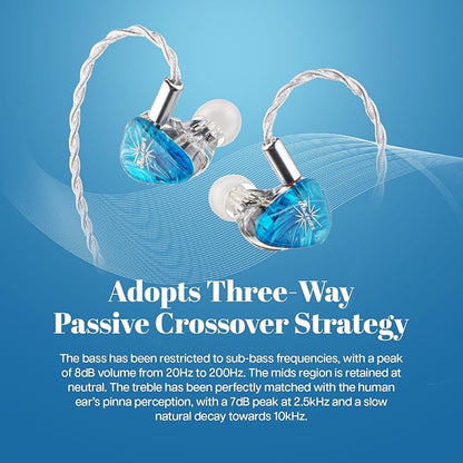 Linsoul Kiwi Ears Orchestra Lite Performance Custom 8BA in-Ear Monitor IEM with Detachable 4-core 7N Oxygen-Free Copper OFC Cable, Handcrafts Faceplate for Audiophile Studio Musician (Blue)