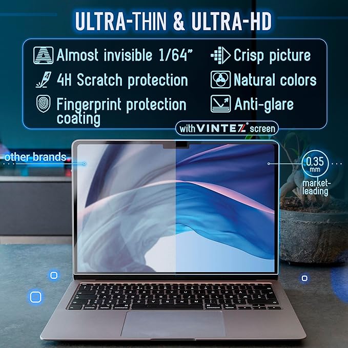 VINTEZ Magnetic Blue Light Screen Protector Compatible With MacBook Air 14" 2021, 2022, 2023, 2024, M1, M2, M3, M4 Anti Blue Light Blocking Filter for Laptop
