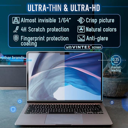 VINTEZ Magnetic Blue Light Screen Protector Compatible With MacBook Air 14" 2021, 2022, 2023, 2024, M1, M2, M3, M4 Anti Blue Light Blocking Filter for Laptop