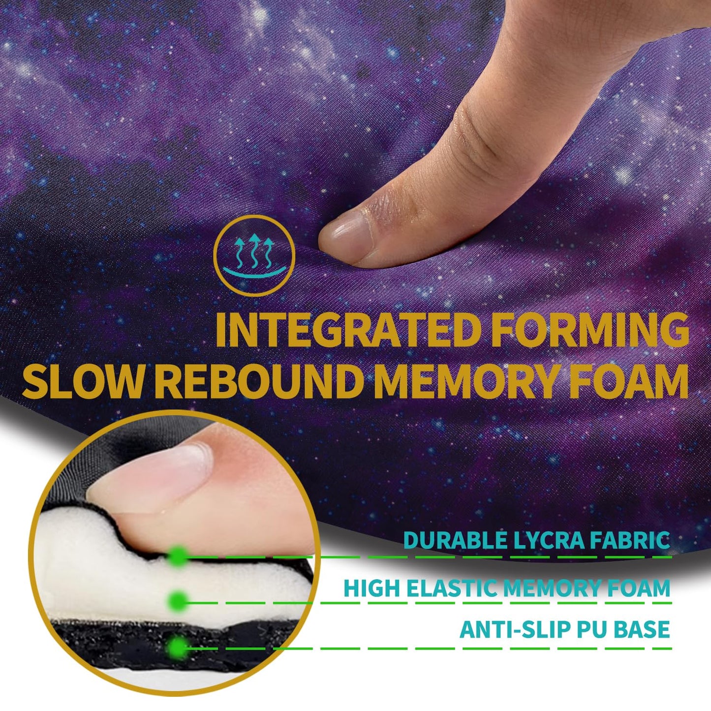 Hokafenle Ergonomic Mouse Pad Wrist Support with Stepped-Wedge Design, Wrist Rest Pain Relief Mousepad Filled with Memory Foam, Carpal Tunnel Mousepad for Wireless Mouse(12x8 inch, Galaxy)