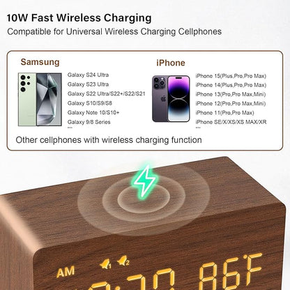 MOSITO Digital Wooden Alarm Clock with Wireless Charging, 0-100% Dimmer, Dual Alarm, Weekday/Weekend Mode, Snooze, Wood LED Clocks for Bedroom, Bedside, Desk, Kids (Brown)