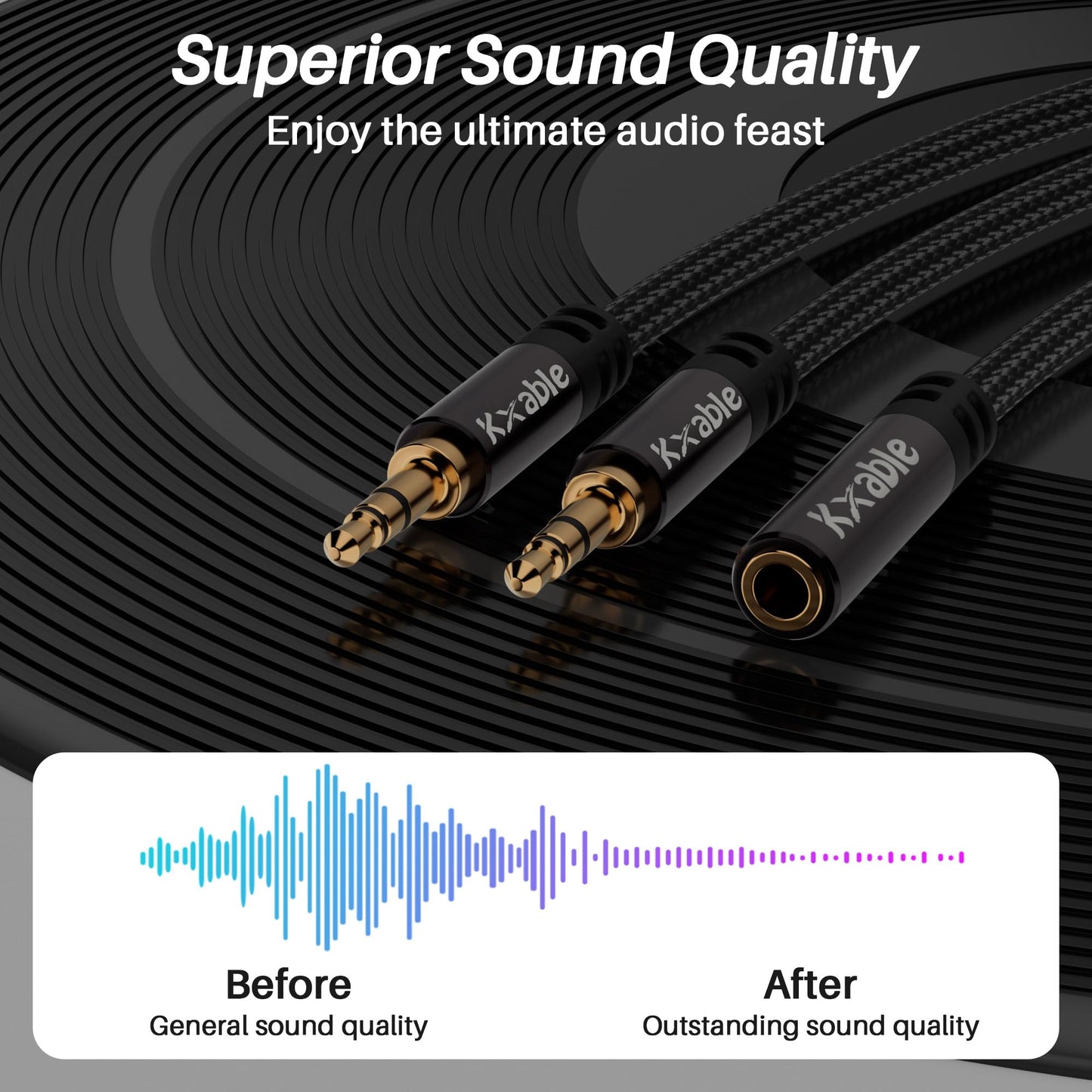 Kxable 1/8 Inch TRS Stereo Y Splitter Cable 3FT, 3.5mm Female to 2-Male Y-Splitter Stereo Audio Cable, for Cell Phone PC Laptop, Speaker, Headphones, Suitable for Switching or Two Sets of Speakers