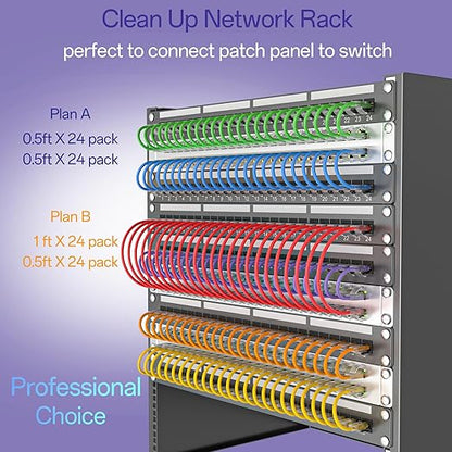 Cat6a Patch Cables 0.5ft (24 Pack) Slim, Cat6 Ethernet Patch Cable Pure Copper, Flexible Cat 6 Patch Cable 550MHZ 10G, Space-Saving Cat 6A Network Cables for Patch Panel, White