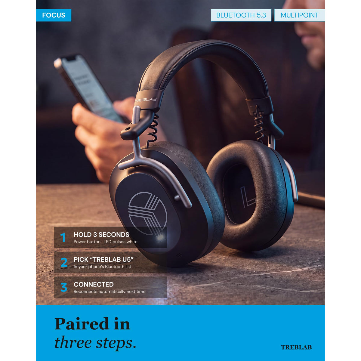 TREBLAB U5 Bluetooth Headphones Over the Ear, Hybrid ANC, 65H Playtime