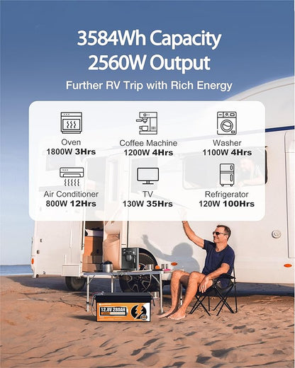 ECO-WORTHY 12V 280Ah 2 Pack LiFePO4 Lithium Battery with Bluetooth, Low Temp Protection, Built-in 200A BMS, 3584Wh Energy. Perfect for Off-Grid, RV, Solar System, Camper, Travel Trailer, Backup System