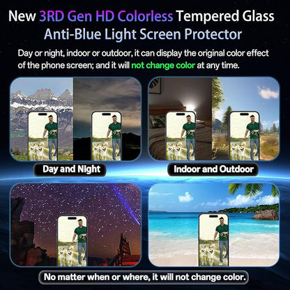 Screen Protector for iPhone 14 Pro [6.1 Inch],2 pcs Colorless Anti-Blue Light Tempered Glass Films, HD Clear, 9H Hardness, No Bubbles, Case Friendly with 2 pcs Camera Lens Protector
