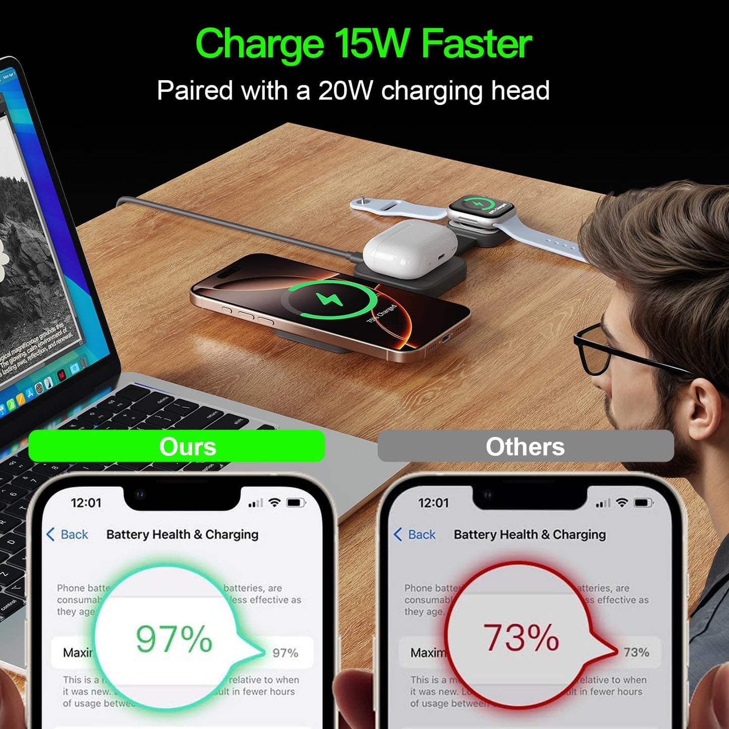 2026 for iPhone 16 Pro Max 3 in 1 Foldable Wireless Charging Station for MagSafe Magnetic Charger, Travel Stand 20W Charge Multiple Devices for iPhone 16/15/14/12/11/X-Apple iWatch Ultra/SE AirPods