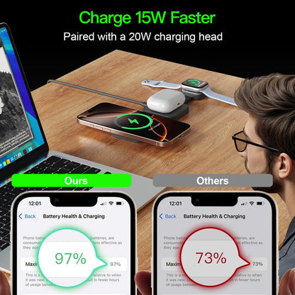 2026 for iPhone 16 Pro Max 3 in 1 Foldable Wireless Charging Station for MagSafe Magnetic Charger, Travel Stand 20W Charge Multiple Devices for iPhone 16/15/14/12/11/X-Apple iWatch Ultra/SE AirPods