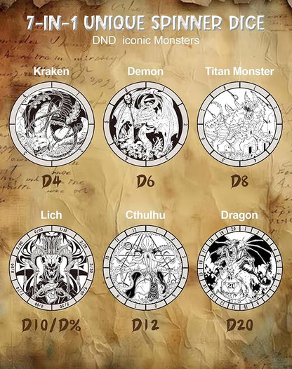 Kabinka Spinner Dice for 7 in 1 DND Dice Set, Unique Metal Dice for Dungeons and Dragons RPG Role Playing Gaming (Red Copper)
