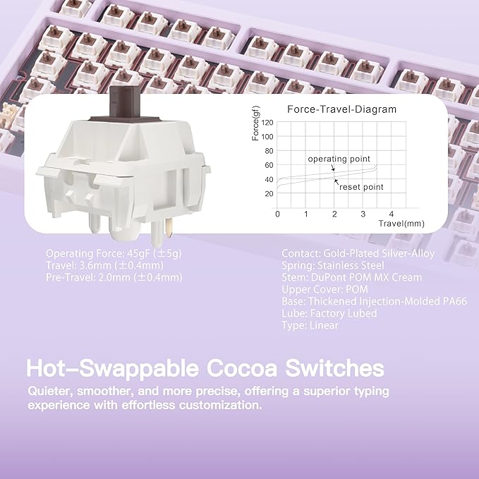 KEEBMONKEY WOBKEY Rainy 75 CNC Aluminum HMX/JWK/Cocoa Switches Triple-Mode Connectivity Mechanical Keyboard with Superior Acoustics, RGB/FR4/Silver SUS304/7000mAh/Cocoa Switch (Pro - Purple)