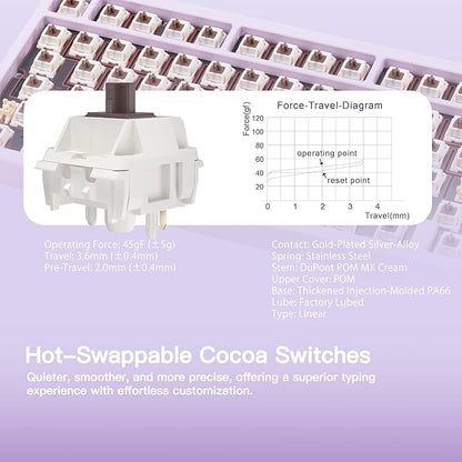 KEEBMONKEY WOBKEY Rainy 75 CNC Aluminum HMX/JWK/Cocoa Switches Triple-Mode Connectivity Mechanical Keyboard with Superior Acoustics, RGB/FR4/Silver SUS304/7000mAh/Cocoa Switch (Pro - Purple)