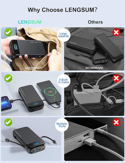 Portable Charger Power Bank 32000mAh with Built in Cables, PD3.0 USB C Fast Phone Charger, 5 Outputs LCD Display Travel Battery Pack Compatible with iPhone, Samsung All Cell Phones (Black)