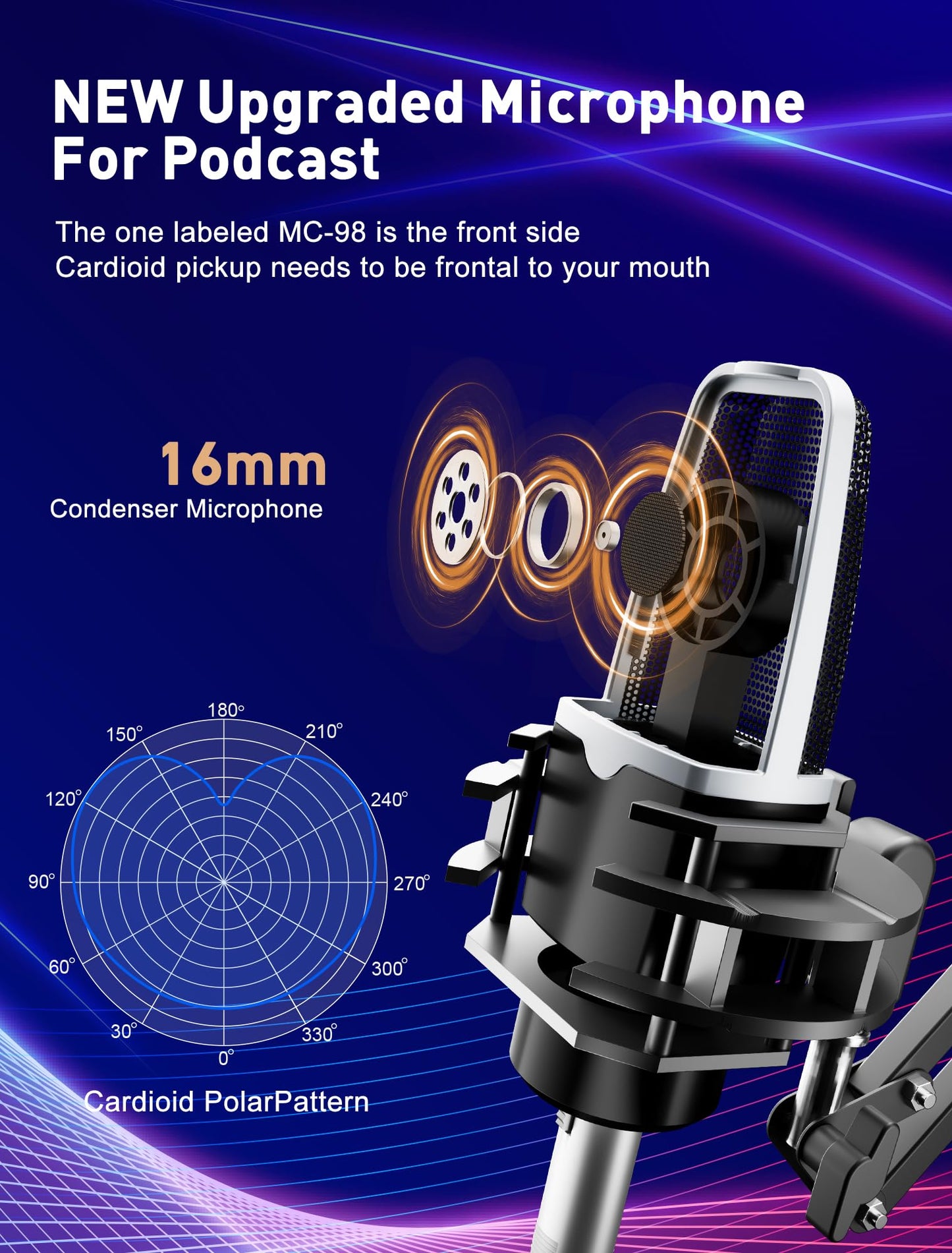 P99 Podcast Equipment Bundle,Audio Interface with Studio Microphone