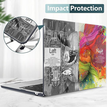 TWOLSKOO for M4 MacBook Air 13.6 inch Case 2025-2022 Release M4 A3240 M3 A3113 M2 A2681, Plastic Hard Shell & Screen Protector & Keyboard Cover & Trackpad Film, Creative Brain
