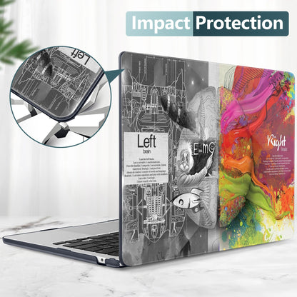 TWOLSKOO for MacBook Air 13 inch Case M5 2026 M4 2025 M3 M2 2024-2022 A3449 A3240 A3113 A2681, Plastic Hard Shell & Keyboard Cover & Screen Film for MacBook Air 13.6 inch Case, Creative Brain