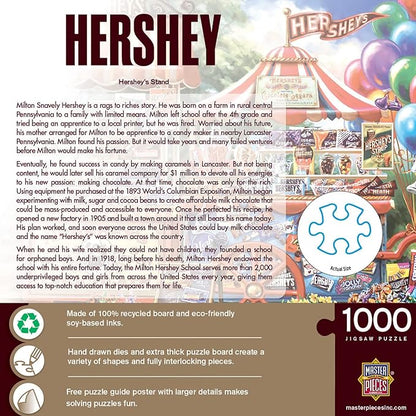 MasterPieces 1000 Piece Jigsaw Puzzle for Adults, Family, Or Youth - Hershey's Stand - 19.25"x26.75"