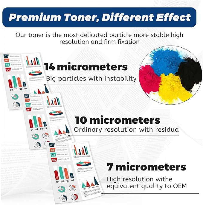 87A Black Toner Cartridges - for HP 87A CF287A for HP Laserjet Enterprise M506 M506dn M506n M506x M501n M501dn M527f M527dn M527z Printer,2 Pack (with Chip)