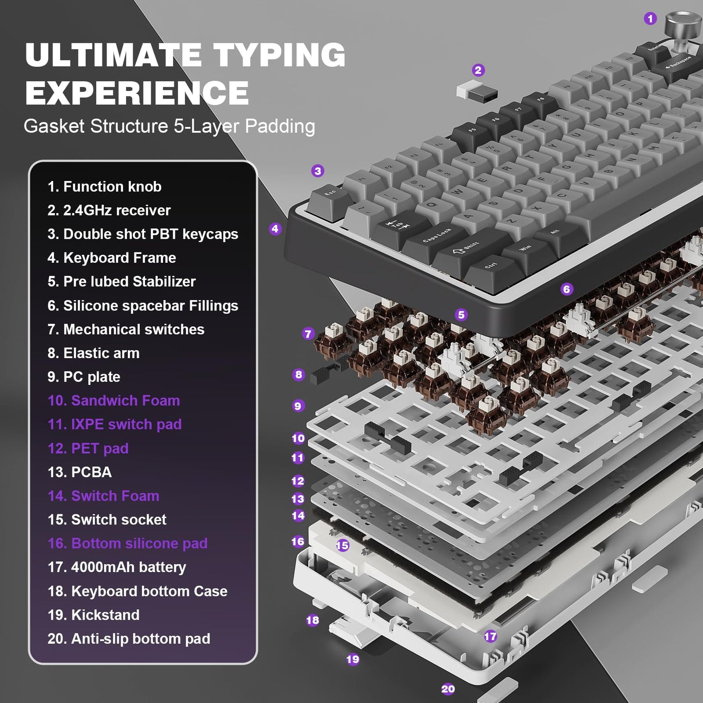 YUNZII B75 PRO 75% Wireless Mechanical Keyboard (Dark Grey,Cocoa V2)