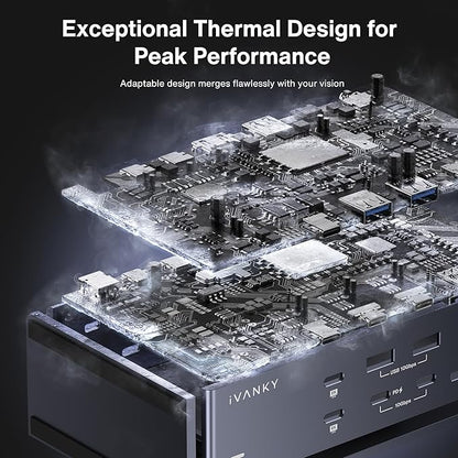 iVANKY FusionDock Max 1 Dual Thunderbolt 4 Chips, 20-in-1 Quad 6K@60Hz Monitor MacBook Air Docking Station, 40Gbps Dock for MacM1/M2/M3/M4 Pro/Max, 2HDMI 2.0, 96W PD, 10Gbps USB, 2.5 GbE, SD/TF 4.0