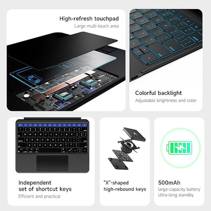 HOU for iPad Air 13 Inch Case Keyboard (M3/M2 2025), Detachable Keyboard Case for iPad Pro 13 M4 /12.9 inch 6/5/4/3rd (2024-2018), Magnetic Rotatable Stand, Multi-Touch Trackpad, 7-Color Backlight