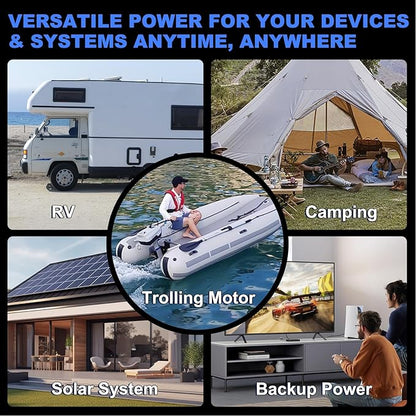 12V 100Ah BCI Group 24 Bluetooth LiFePO4 Battery, 120A BMS Rechargeable Mini Lithium Battery with Low-Temp Protection, Up to 15000 Cycles Perfect for RV, Camping, Solar, Off-Grid and Boat