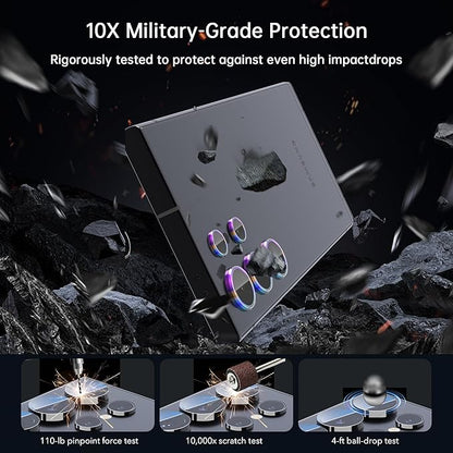 For Samsung Galaxy S23 Ultra Camera Lens Protector, Individual Lens Protector, Ultra HD 9H Tempered Glass Screen Protective Cover, Anti-scratch, Military Grade Drop Protection 2 Set. (Colorful, S23 Ultra)
