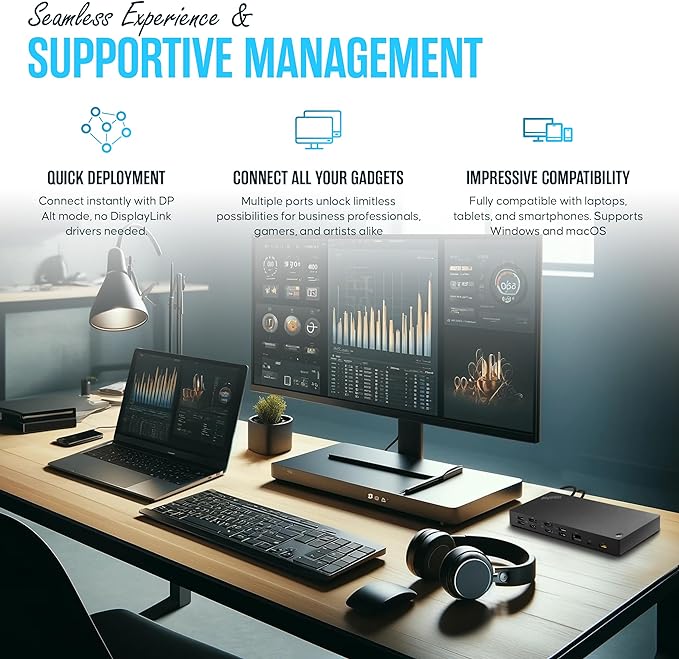 Lenovo 40AN0135US Thunderbolt 3 Dock Gen 2 Dual UHD 4K Display - Thinkpad Docking Station Dual Monitor with HDMI, DP & TB3 Cable (Renewed)