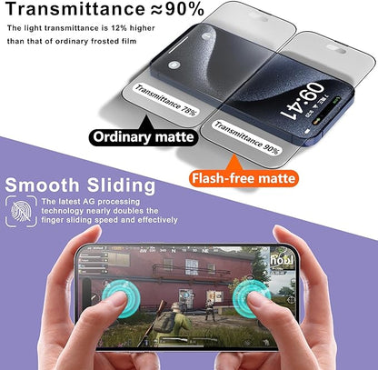 2 Pack Matte Screen Protector for iPhone 11/iPhone XR, 9H Tempered Glass, Full Coverage, Anti-Fingerprint, Auto Dust-Elimination, No Bubble, Easy Installation