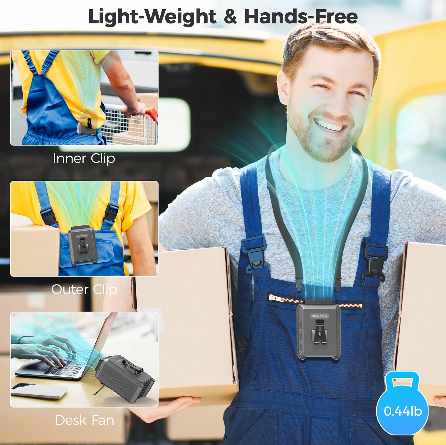 Portable Mini Waist Fan - Rechargeable Clip on Belt Wearable Body Fan, Max 20H Cooling,5 Speeds 16000RPM Turbo Hands-Free Under-Shirt Neck Fan for Outdoor Jobsite Camping Traveling