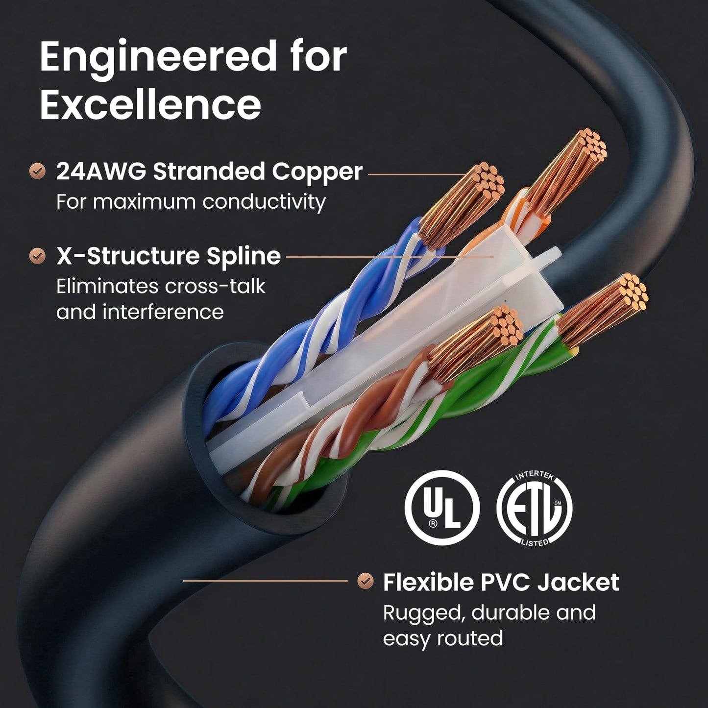 GEARit Cat6 Patch Cables 25 ft Black (1 Pack) - Cat6 Ethernet Cable 25 ft Black/Ethernet Cable, 10Gbps 24AWG Pure Copper, Snagless RJ45 for Router, Switch, PC, PS5, Server