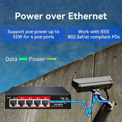 STEAMEMO 5 Port PoE+ Switch | Easy Smart Managed Ethernet Switch | Support VLAN, QoS | 52W Total PoE Budget | Fanless Metal | Plug & Play (Desktop/Wall Mount)