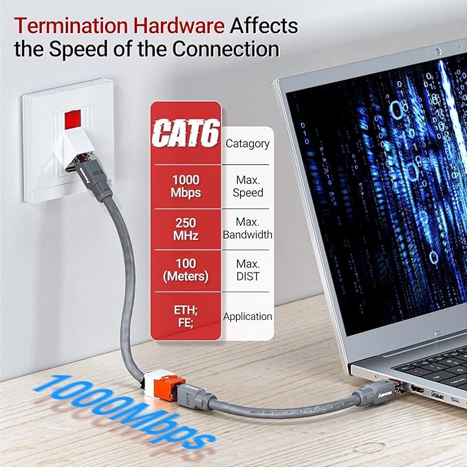 AMPCOM CAT6 RJ45 Keystone Jack - Reusable UTP Ethernet Wall Jack with Adjustable Ratchet Lock Design, No Tool and Zip Tie Required - 50u Gold Plated - Orange (2-Pack)