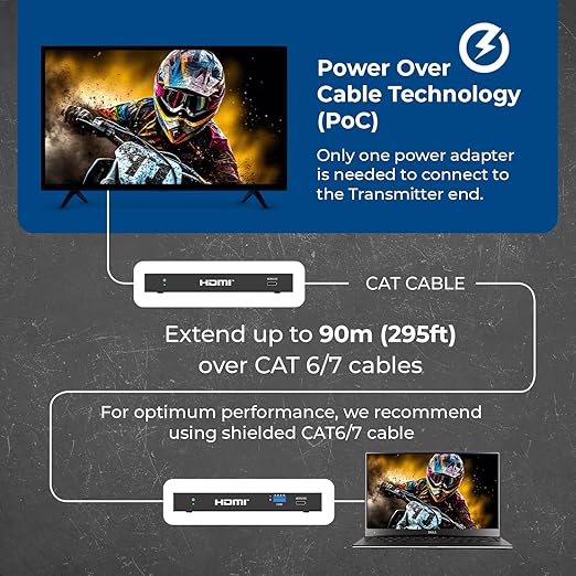 OREI 4K @ 120Hz HDMI Over Ethernet Extender Balun - HDBaseT UltraHD 8K@30hz CAT6/7 Cable with HDR, CEC & IR Control, RS-232 Up to 400 Ft Power Over Cable Audio Out (BK-EXB400R-K)