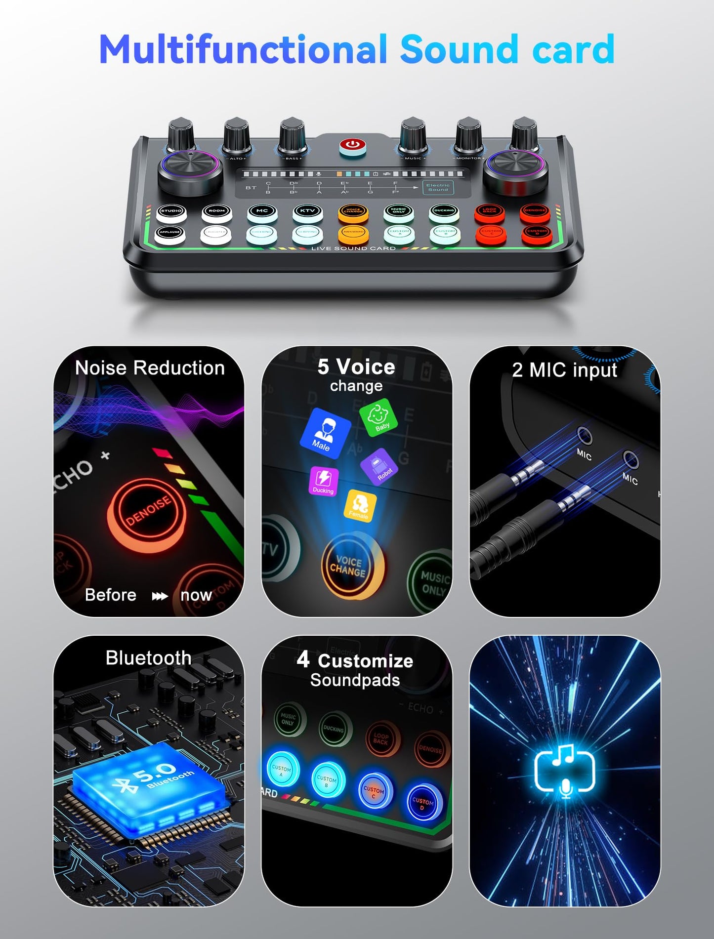 P99 Podcast Equipment Bundle,Audio Interface with Studio Microphone