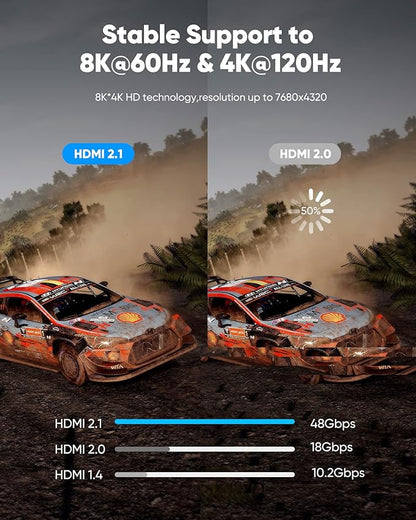 Highwings 8K@60 2.1 Long HDMI Cable 35FT, Ultra 48Gbps High Speed HDMI Braided Nylon 4K120 144Hz eARC HDR Compatible for PS5 and Monitor